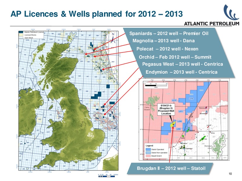 INVESTOR PRESENTATION – Atlantic Petroleum – slide 9