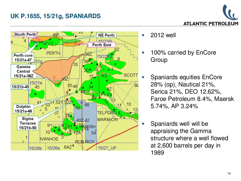 Q3 2011 EARNINGS CALL – Atlantic Petroleum – slide 13