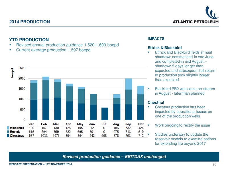 3Q 2014 RESULTS – Atlantic Petroleum – slide 19