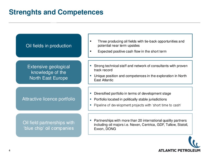INVESTOR PRESENTATION – Atlantic Petroleum – slide 3