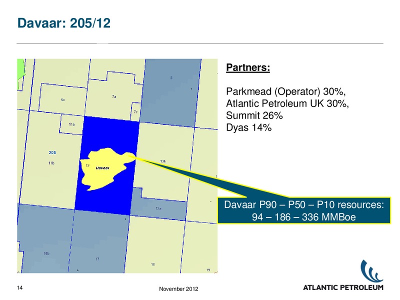 Q3 2012 – Atlantic Petroleum – slide 13