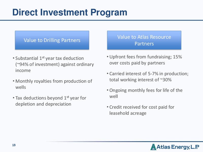 Investor Presentation – Atlas Energy, L.P – slide 12