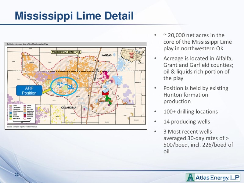 EnerCom The Oil And Gas Conference – Atlas Energy, L.P – slide 21
