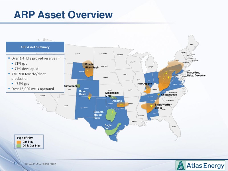 MARCH 2015 INVESTOR PRESENATION – Atlas Energy, L.P – slide 14