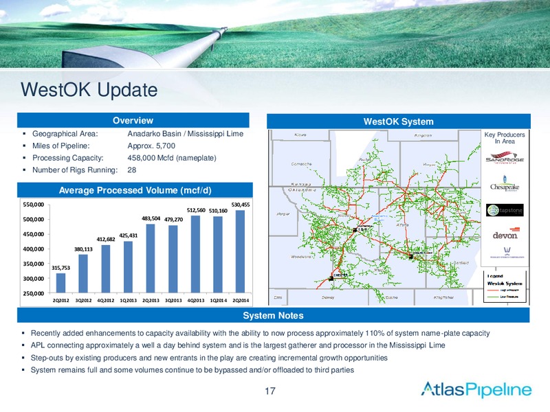 Second Quater Update – Atlas Pipeline Partners Lp – slide 16