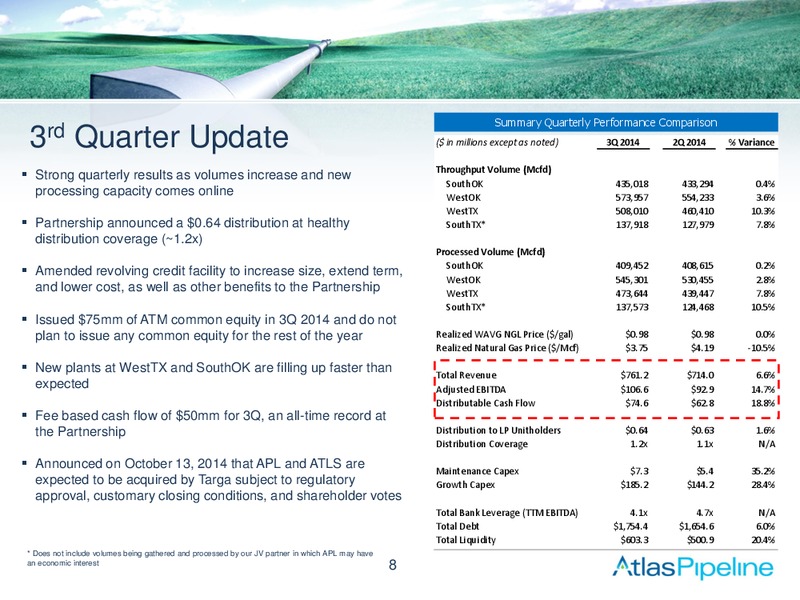 STEPHENS FALL INVESTMENT CONFERENCE – Atlas Pipeline Partners Lp – slide 8