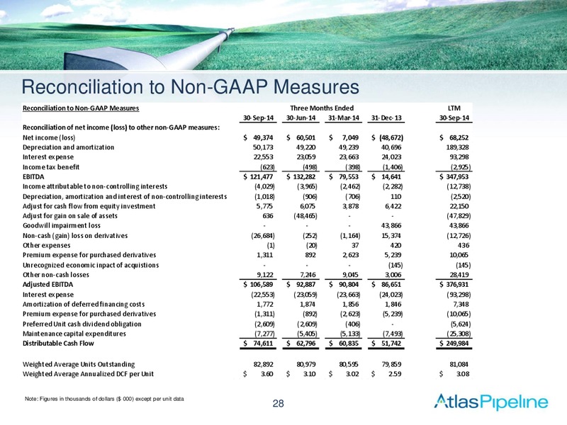 STEPHENS FALL INVESTMENT CONFERENCE – Atlas Pipeline Partners Lp – slide 28
