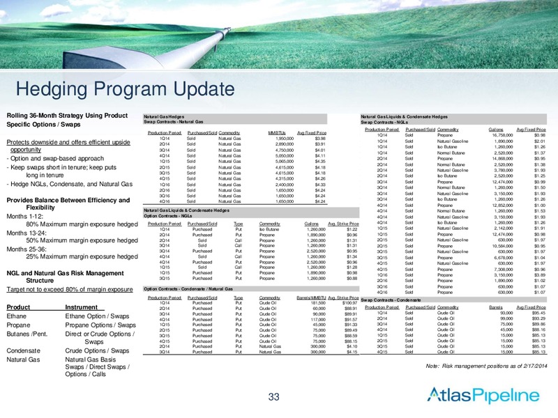 Morgan Stanley MLP Conference – Atlas Pipeline Partners Lp – slide 32