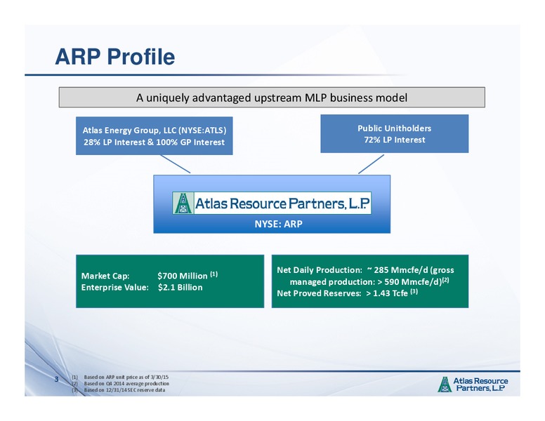 MARCH 2015 INVESTOR PRESENTATION – Atlas Resource Partners, L.P. – slide 2