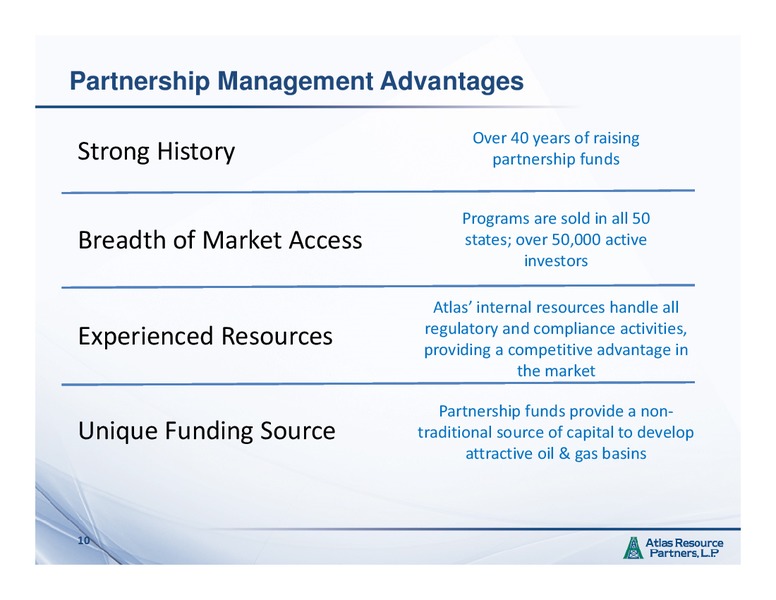 MARCH 2015 INVESTOR PRESENTATION – Atlas Resource Partners, L.P. – slide 9