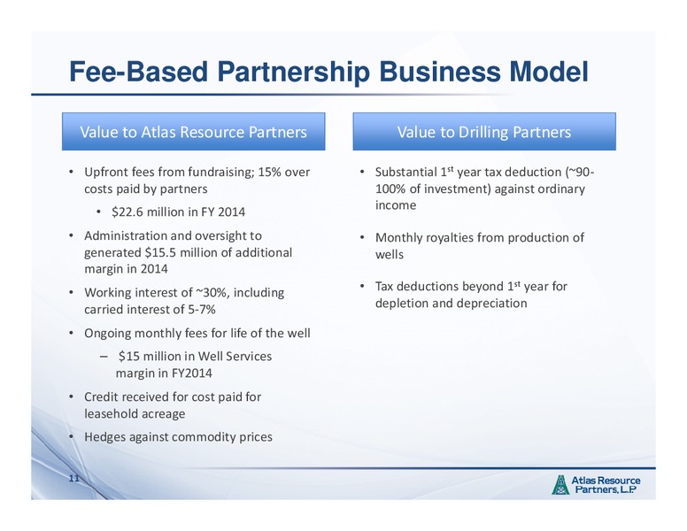 MARCH 2015 INVESTOR PRESENTATION – Atlas Resource Partners, L.P. – slide 10