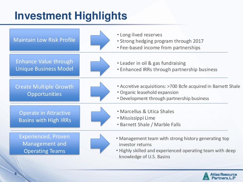 MORGAN STANLEY CORPORATE ACCESS EVENT – Atlas Resource Partners, L.P. – slide 5