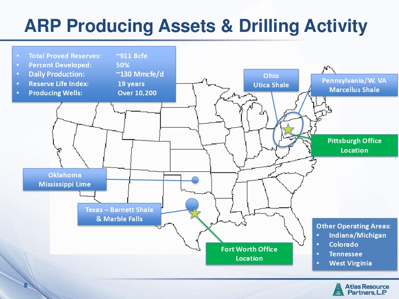 MORGAN STANLEY CORPORATE ACCESS EVENT – Atlas Resource Partners, L.P. – slide 7