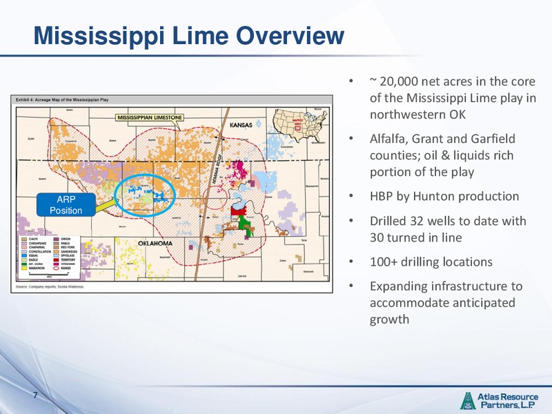IPAA OGIS New York – Atlas Resource Partners, L.P. – slide 6