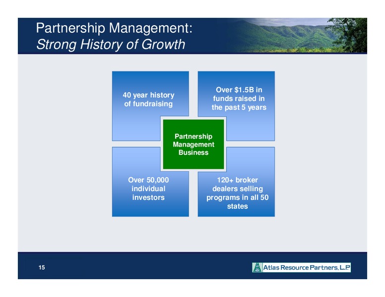IPAA OGIS East – Atlas Resource Partners, L.P. – slide 14