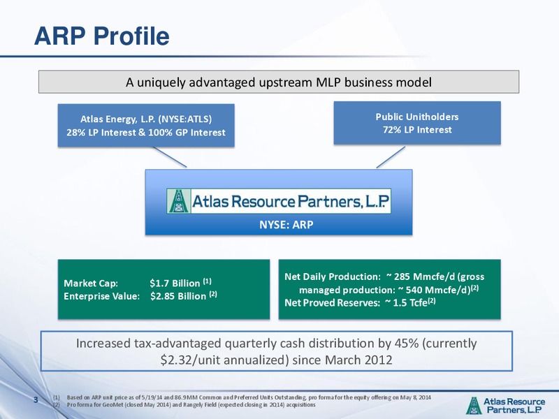 2014 NAPTP Annual Investor Conference – Atlas Resource Partners, L.P. – slide 2