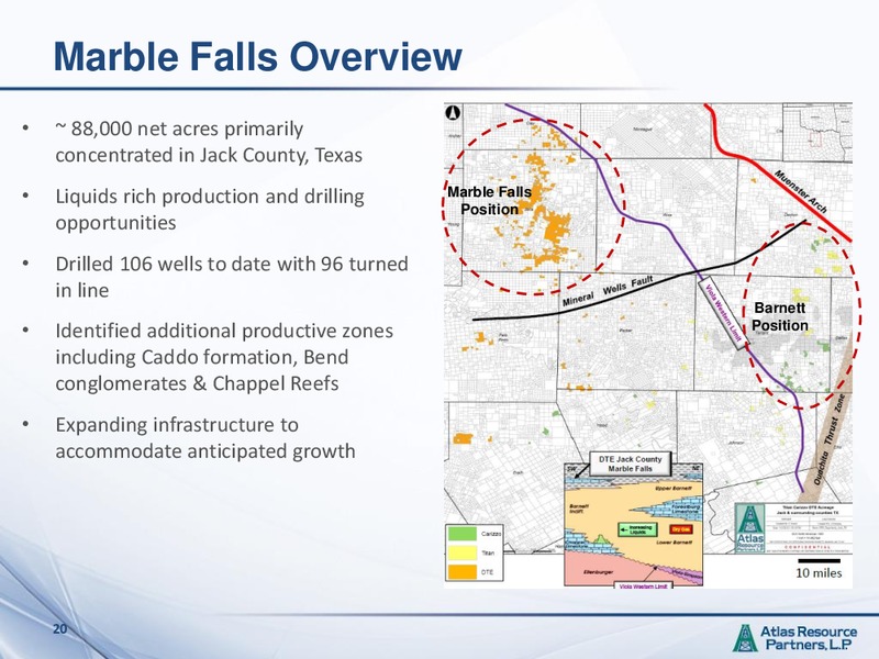 2014 NAPTP Annual Investor Conference – Atlas Resource Partners, L.P. – slide 19