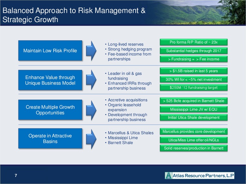 2012 NAPTP MLP INVESTOR CONFERENCE – Atlas Resource Partners, L.P. – slide 6