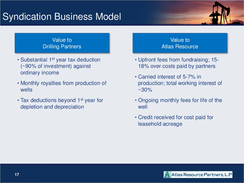 2012 NAPTP MLP INVESTOR CONFERENCE – Atlas Resource Partners, L.P. – slide 16