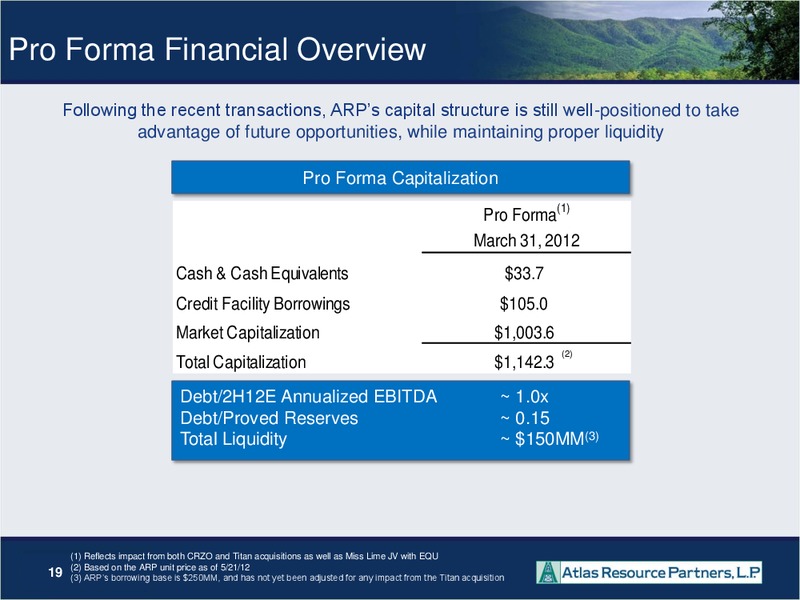 2012 NAPTP MLP INVESTOR CONFERENCE – Atlas Resource Partners, L.P. – slide 18