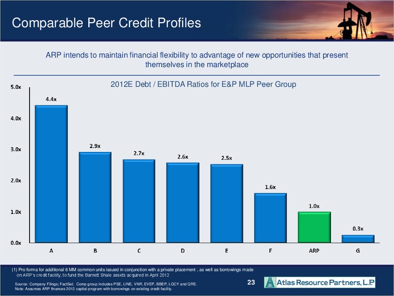 2012 NAPTP MLP INVESTOR CONFERENCE – Atlas Resource Partners, L.P. – slide 22