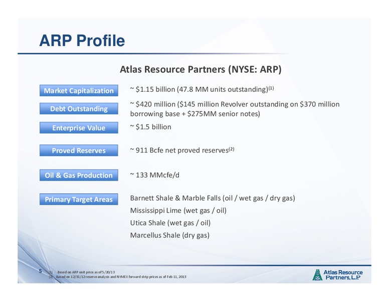 MAY 2013 INVESTOR PRESENTATION – Atlas Resource Partners, L.P. – slide 4