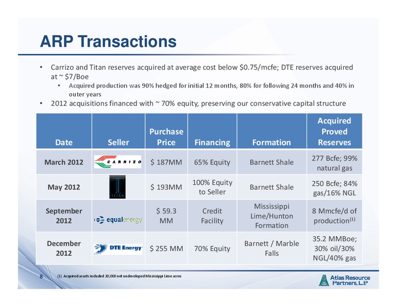 MAY 2013 INVESTOR PRESENTATION – Atlas Resource Partners, L.P. – slide 7