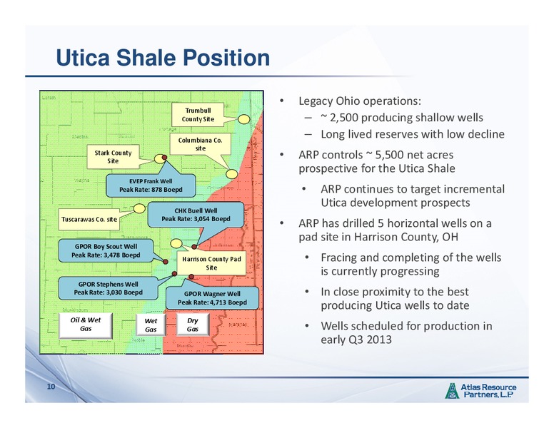 MAY 2013 INVESTOR PRESENTATION – Atlas Resource Partners, L.P. – slide 9