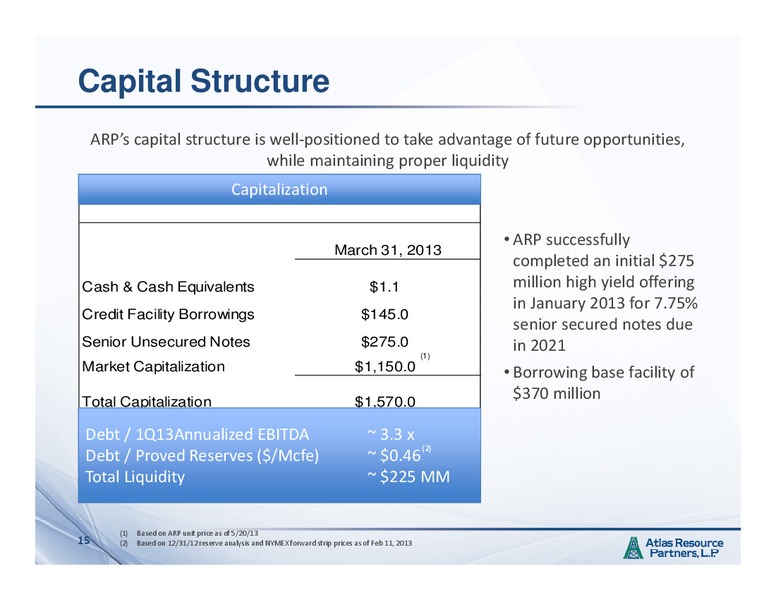 MAY 2013 INVESTOR PRESENTATION – Atlas Resource Partners, L.P. – slide 14