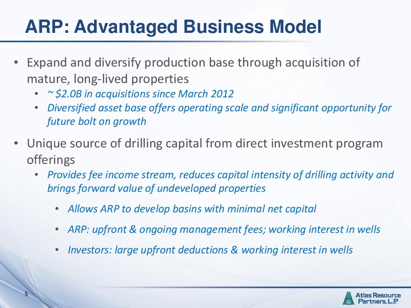CITI 2014 MLP CONFERENCE – Atlas Resource Partners, L.P. – slide 4