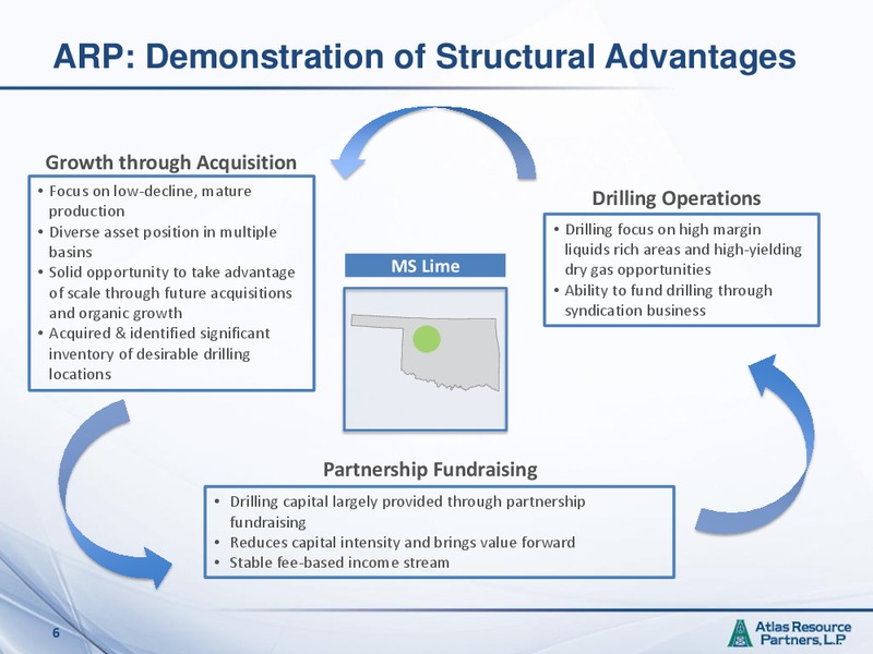 CITI 2014 MLP CONFERENCE – Atlas Resource Partners, L.P. – slide 5