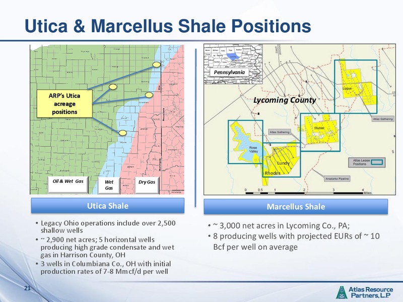 CITI 2014 MLP CONFERENCE – Atlas Resource Partners, L.P. – slide 18