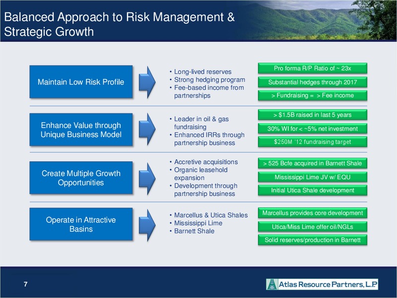 2012 CITI MLP CONFERENCE – Atlas Resource Partners, L.P. – slide 6