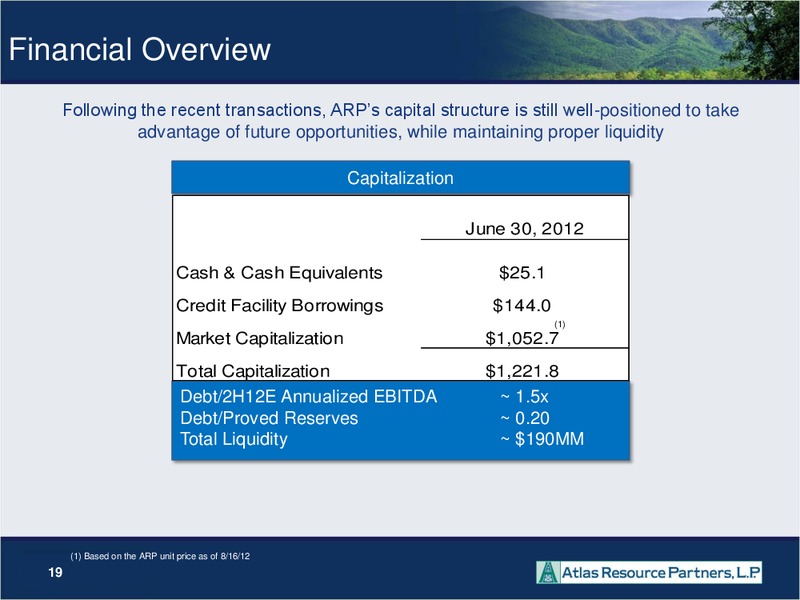 2012 CITI MLP CONFERENCE – Atlas Resource Partners, L.P. – slide 18