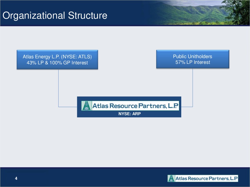 WELLS FARGO PIPELINE MLP AND ENERGY SYMPOSIUM – Atlas Resource Partners, L.P. – slide 3
