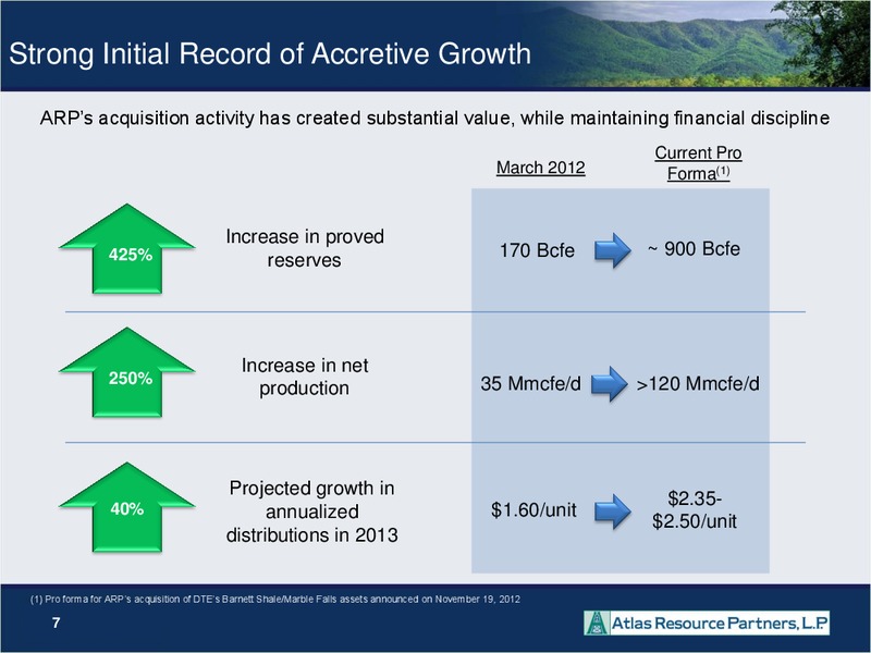 WELLS FARGO PIPELINE MLP AND ENERGY SYMPOSIUM – Atlas Resource Partners, L.P. – slide 6