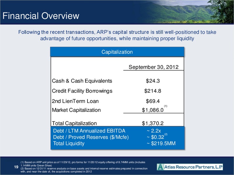 WELLS FARGO PIPELINE MLP AND ENERGY SYMPOSIUM – Atlas Resource Partners, L.P. – slide 18