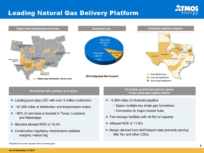 INVESTOR PRESENTATION – Atmos Energy – slide 8