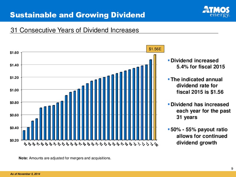 INVESTOR PRESENTATION – Atmos Energy – slide 9