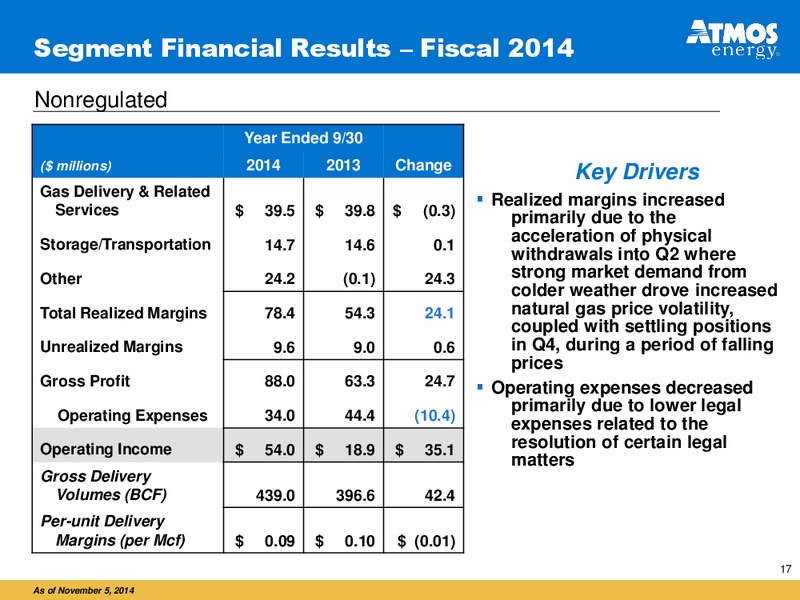 INVESTOR PRESENTATION – Atmos Energy – slide 17