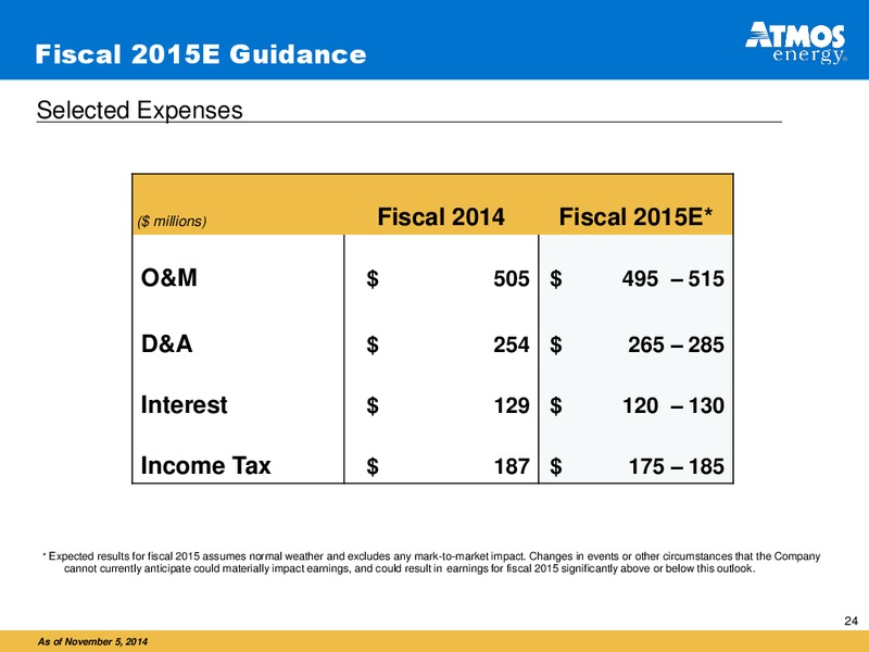 INVESTOR PRESENTATION – Atmos Energy – slide 24