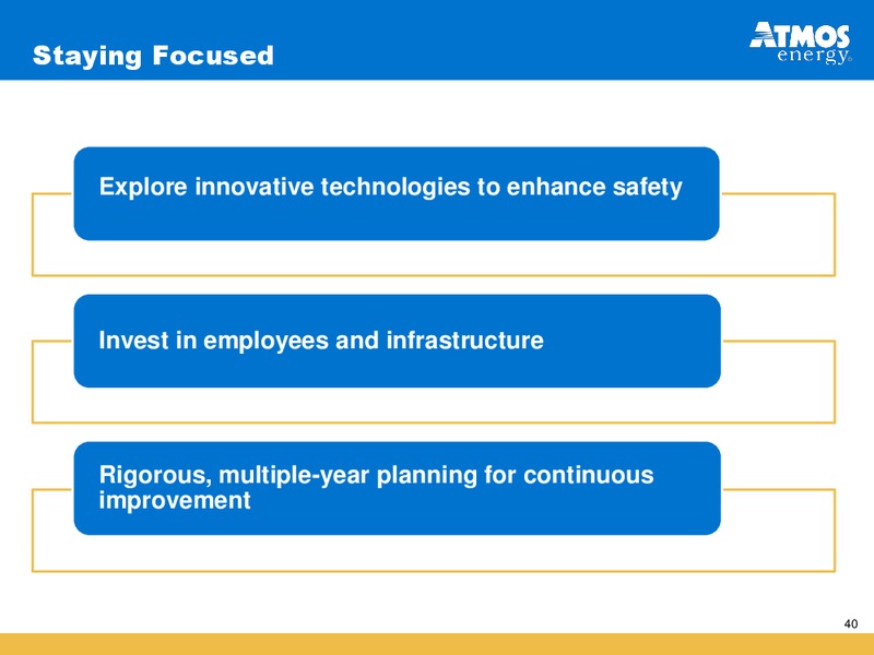 INVESTOR PRESENTATION – Atmos Energy – slide 40
