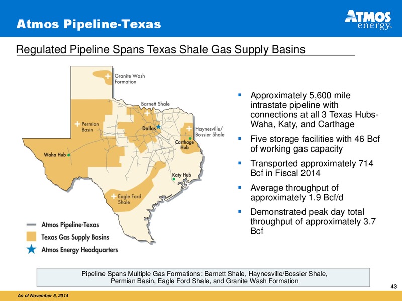 INVESTOR PRESENTATION – Atmos Energy – slide 43