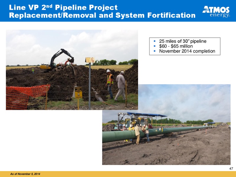 INVESTOR PRESENTATION – Atmos Energy – slide 47