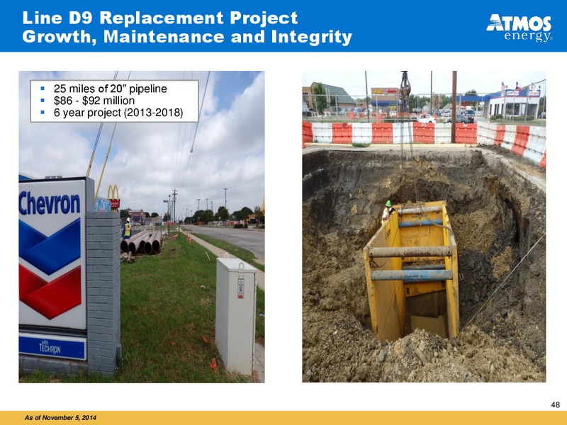INVESTOR PRESENTATION – Atmos Energy – slide 48