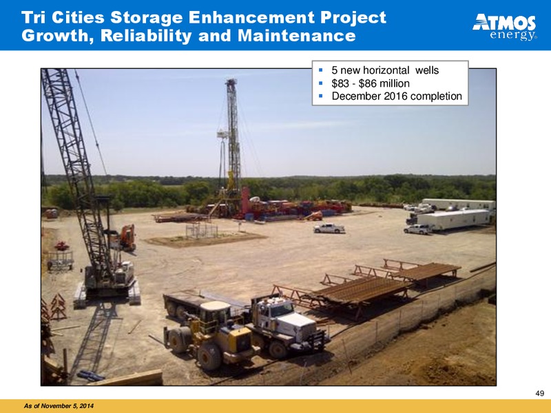 INVESTOR PRESENTATION – Atmos Energy – slide 49