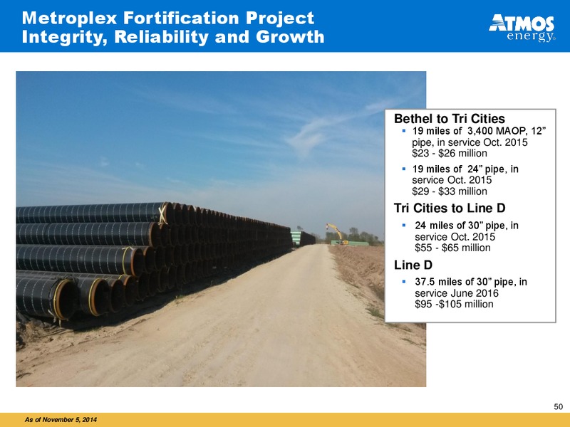 INVESTOR PRESENTATION – Atmos Energy – slide 50