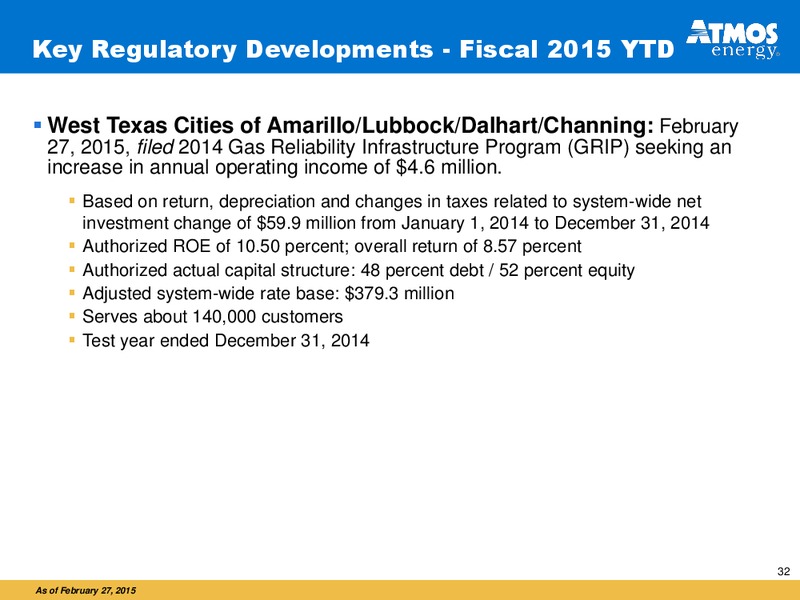 INVESTOR PRESENTATION – Atmos Energy – slide 31