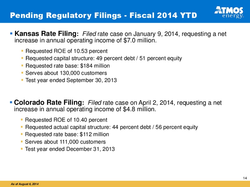 Analysts Call to Review Fiscal 2014 Third Quarter Financial Results – Atmos Energy – slide 14