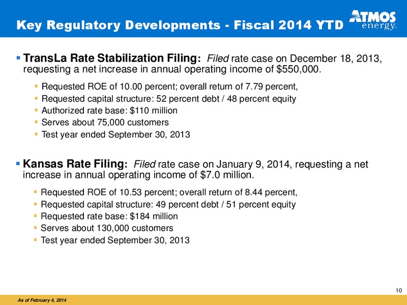 FISCAL 20114 FIRST QUARTER FINANCIAL RESULTS – Atmos Energy – slide 10